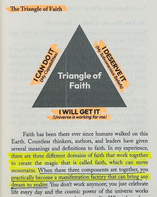 The Triangle of Faith