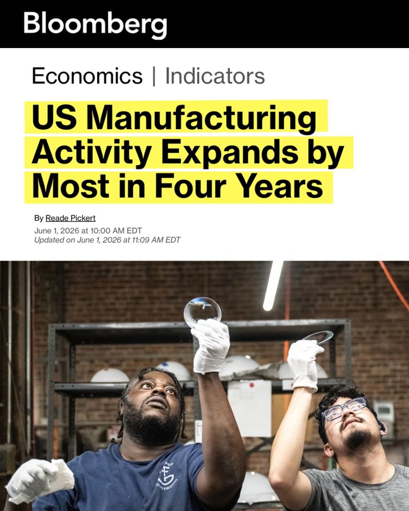 ISM manufacturing PMI accelerates to 4-year high with improving production, new orders, and employment.