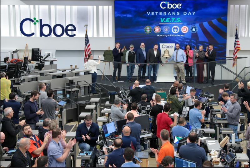 Cboe $CBOE just relaunched binary options on the S&P 500