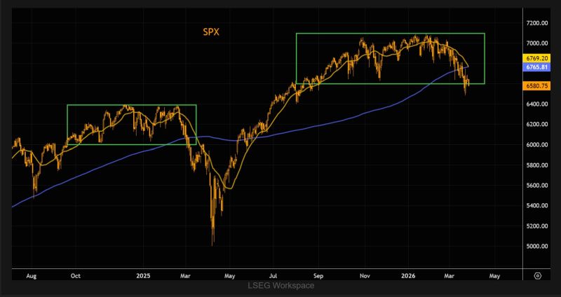 Technical corner by TME ->