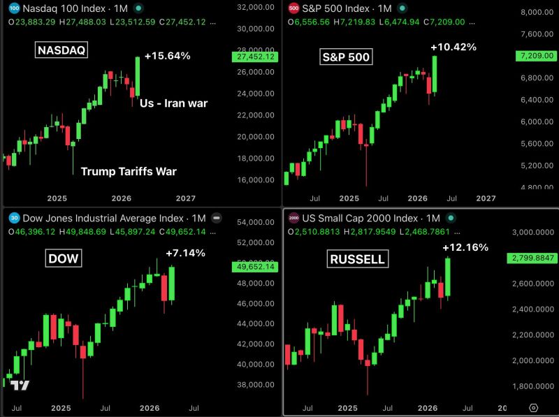 WHAT A SHORT SQUEEZE...