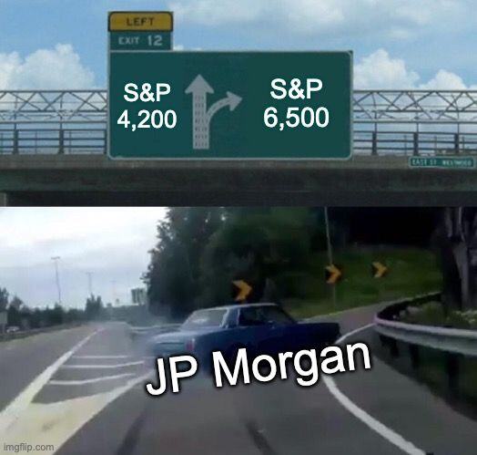 Wow! JPMorgan's S&P 500 target for the end of 2024 was 4,200. For 2025, it's now 6,500