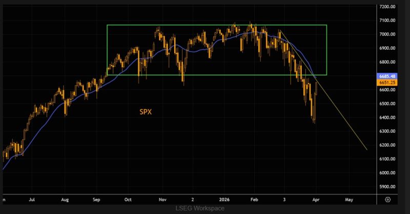 So it was just a textbook squeeze?