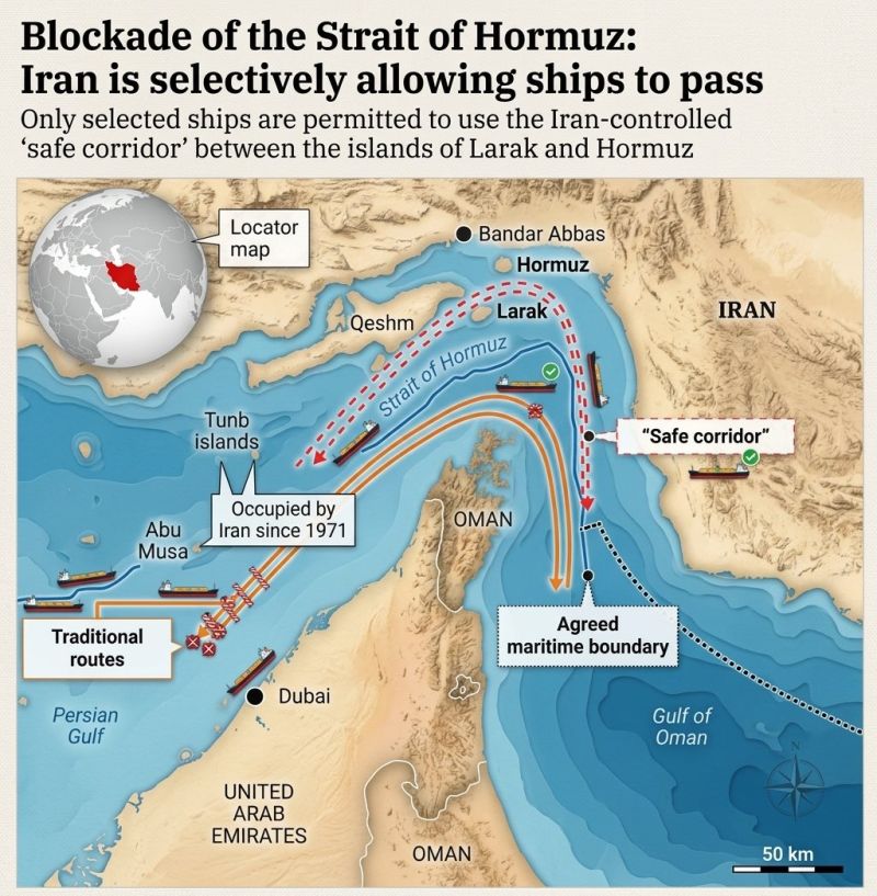 Many scenarios for the end of the Iran war suggest that Tehran will gain permanent control of the Strait of Hormuz