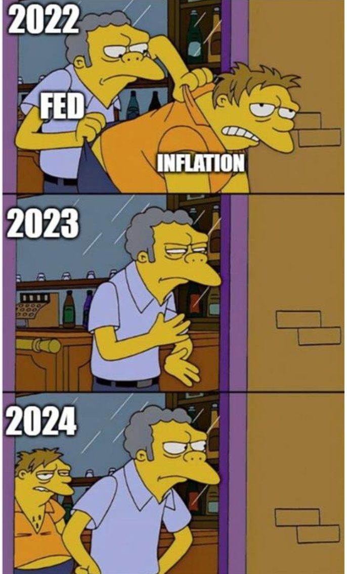 2022-2024 summarised in one cartoon