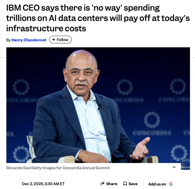 $IBM CEO says that at today’s costs it takes about $80B to build & fill a 1 GW AI data center