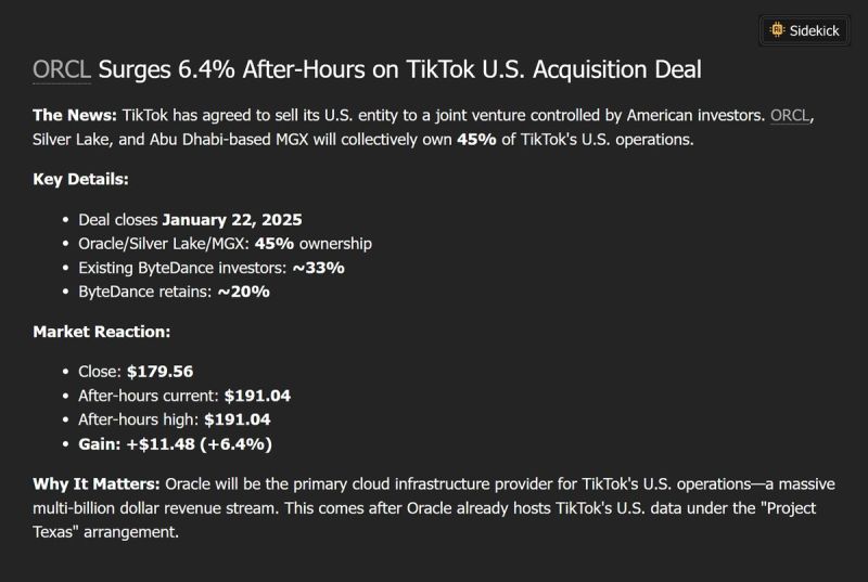 🚨 BREAKING: Oracle just became the backbone of TikTok U.S.