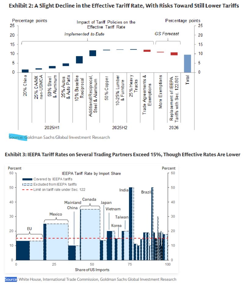 The most important Supreme Court decision you haven’t heard about is coming in January ⚖️