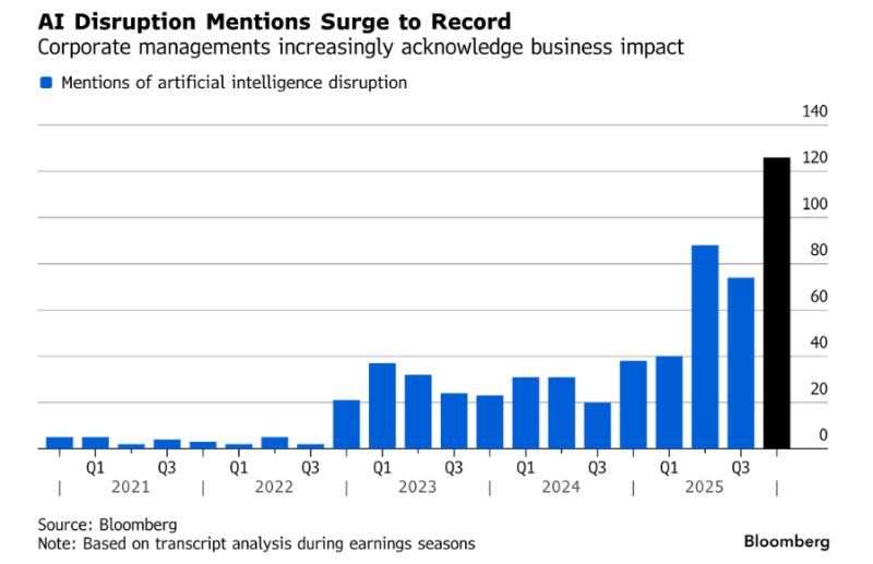 Suddenly everyone hates AI