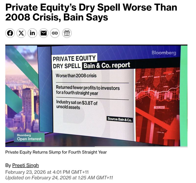 Private Equity's Dry Spell Worse than 2008 Crisis