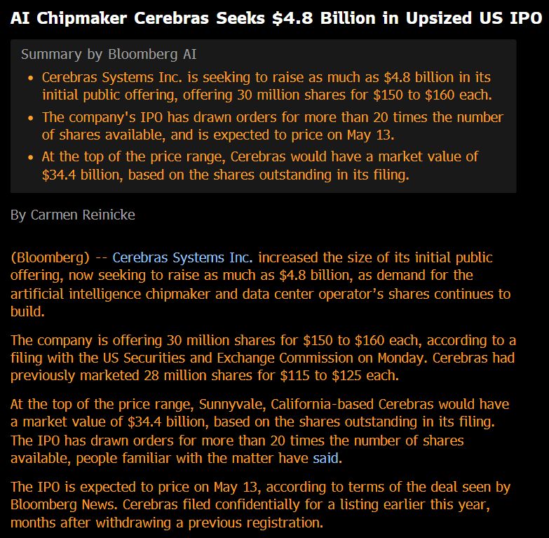 Seems like another AI chipmaker IPO is on its way with Cerebras.