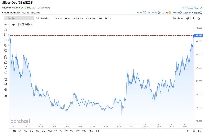 In case you missed it...