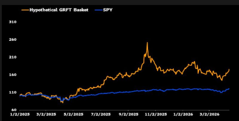 THE WHITE HOUSE BASKET (aka 