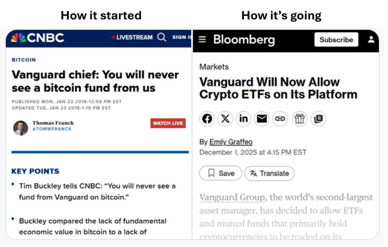 In case you missed it...