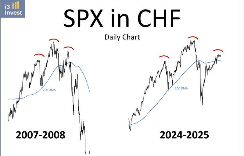 Something to be worried about