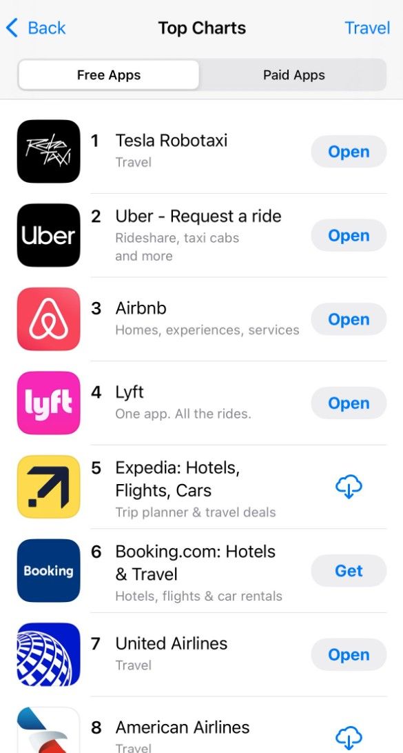 Tesla Robotaxi has already surpassed Uber on the App Store, ranking #1 in the Travel category