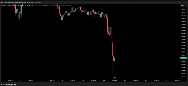 We just had flash crash in crypto and in 10 minutes we got +$1B in liquidations.