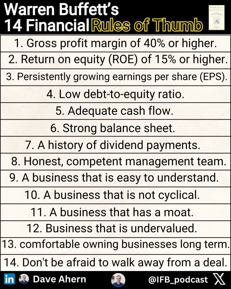 Warren Buffett's 14 Financial Rules of Thumb: