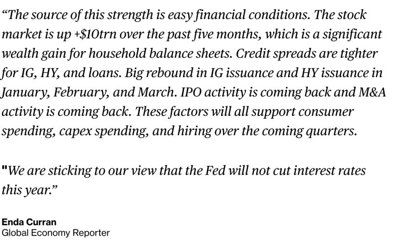 Torsten Slok at Apollo is sticking to his view that there will be no US rate cut this year...