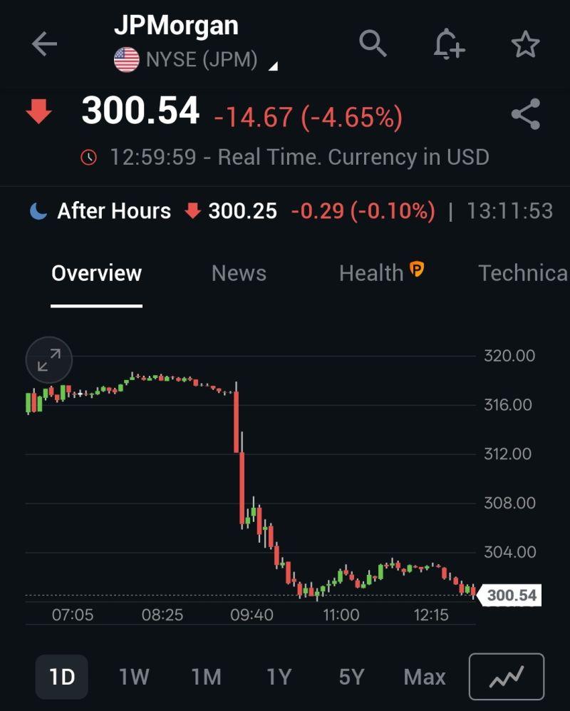 🚨 In case you missed it...