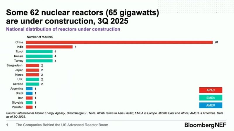 And the winner is ...