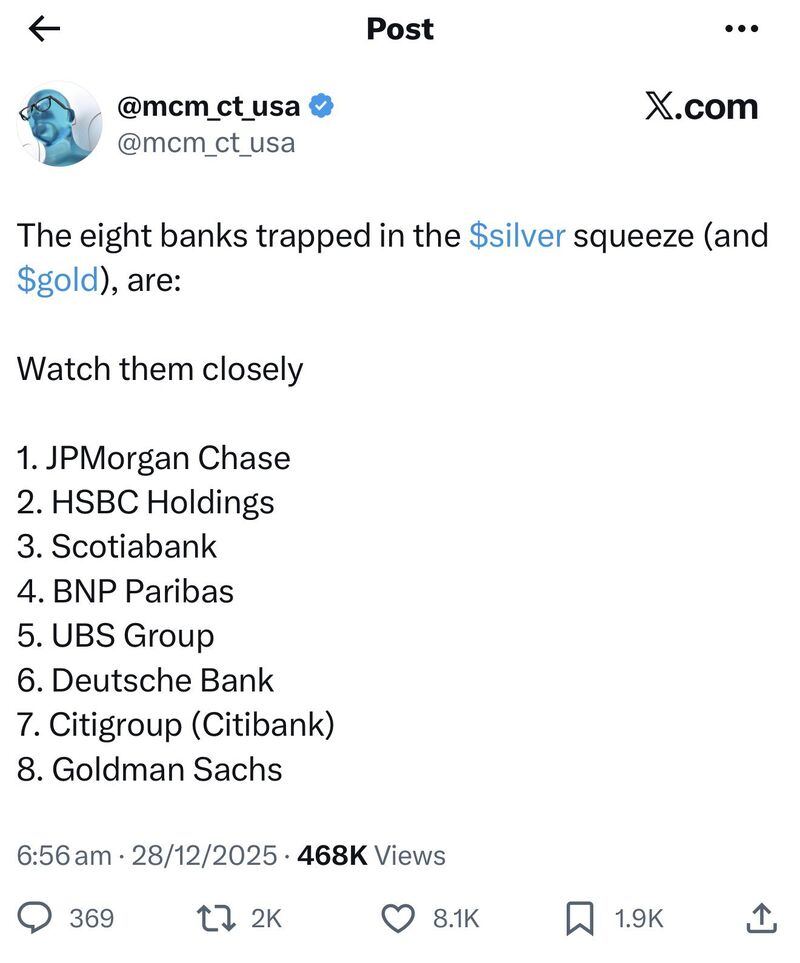 David Lee on X came in with his analysis on the price action of silver over the last week. He might have a point: