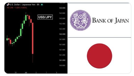 🚨 THE BANK OF JAPAN MAY HAVE STEPPED INTO THE FX MARKET AGAIN.