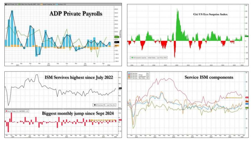 Don’t lose sight of the big picture!