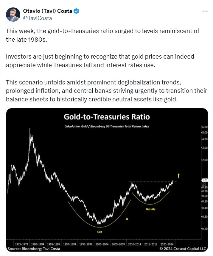 Gold as the ultimate macro hedge / diversifier within a multi-assets portfolio