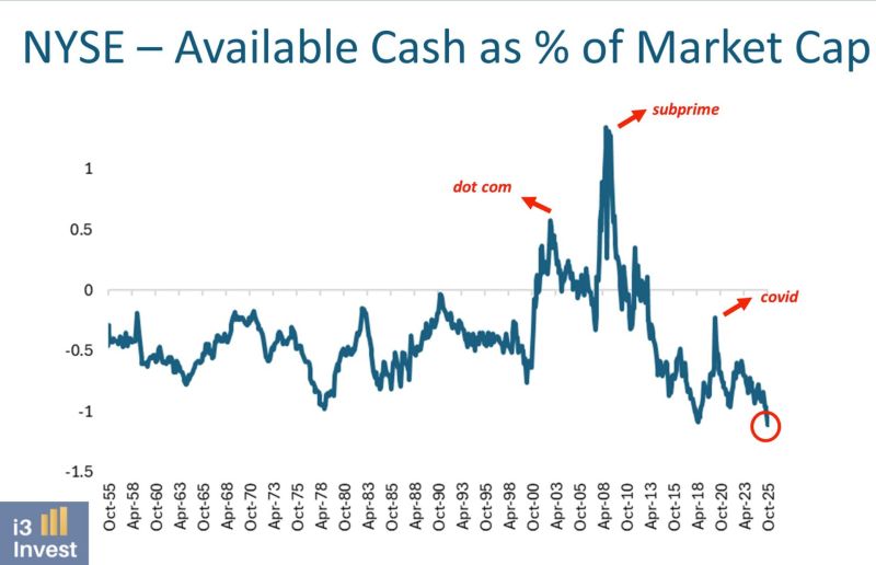 How far can this go?
