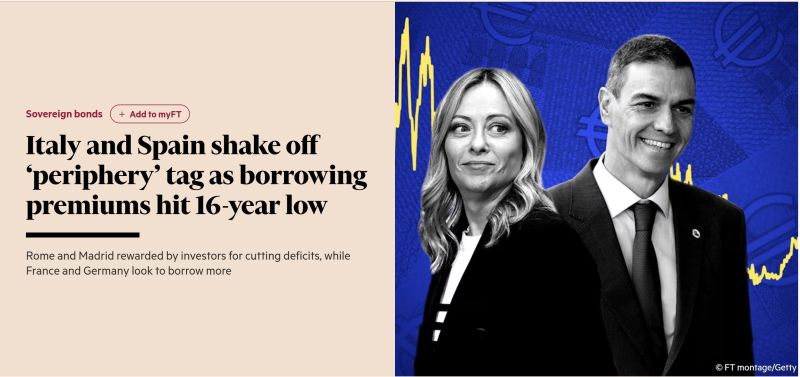 Italy and Spain shake off ‘periphery’ tag as borrowing premiums hit 16-year low