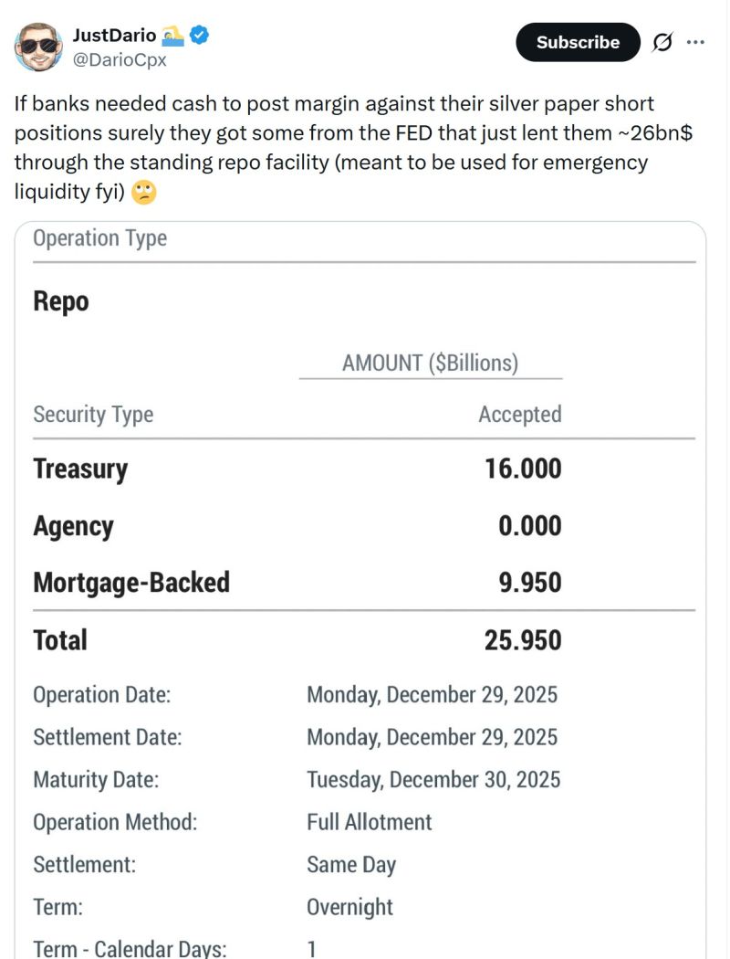 Fed to the rescue of banks again ???