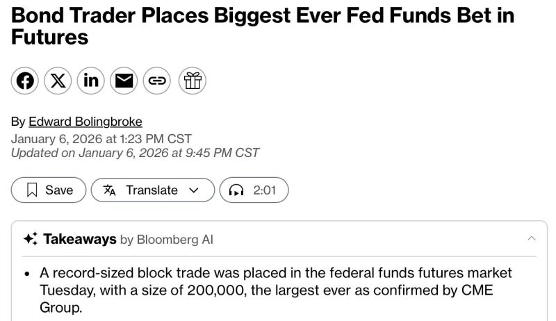 LARGEST FED FUND FUTURES TRADE IN HISTORY 🚨