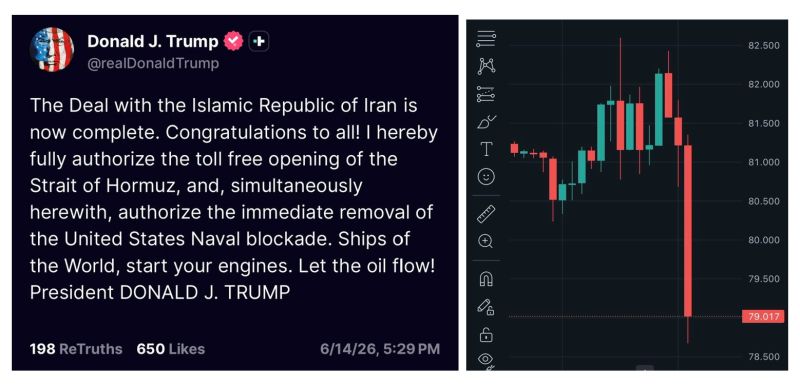 Trump: 