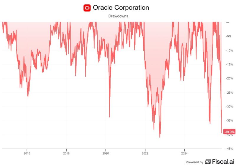 In case you missed it...