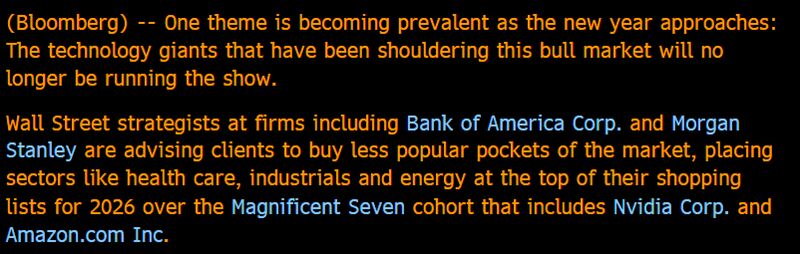 As rightly said by Eric Balchunas many strategists are calling for rotation out of Mag 7 next year..