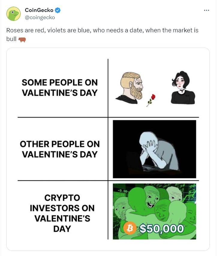 Coingecko Valentine's day humour