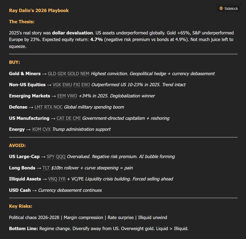 The founder of the world's largest hedge fund just dropped his roadmap for 2026.