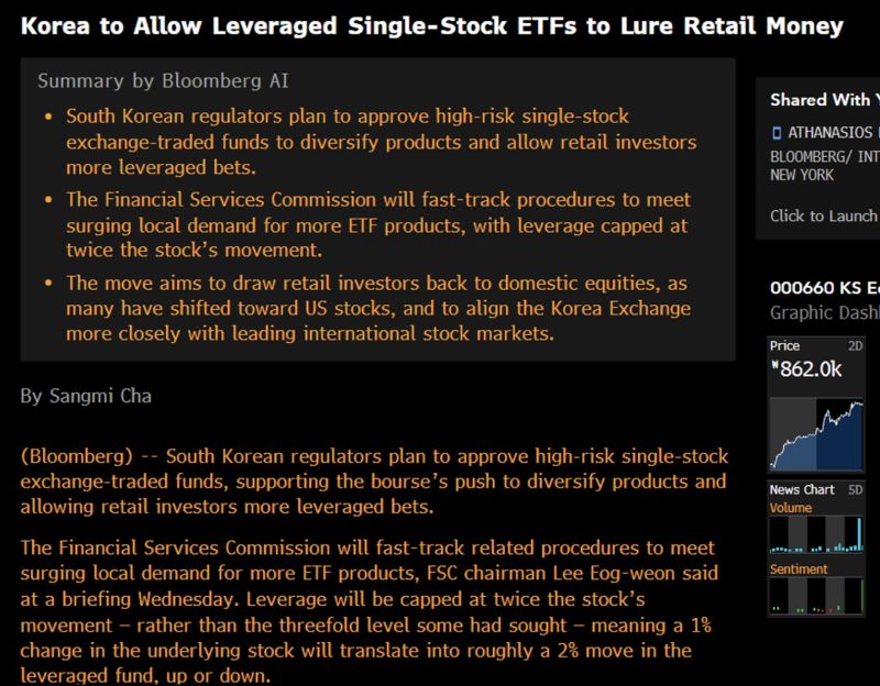 South Korea is going to allow 2x single stock ETFs.