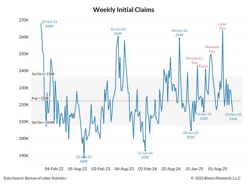 🚨 Fresh data just dropped and it’s sending mixed signals about the job market.