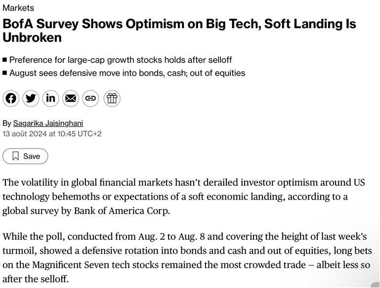 Bank of America survey shows continued optimism on Big Techs