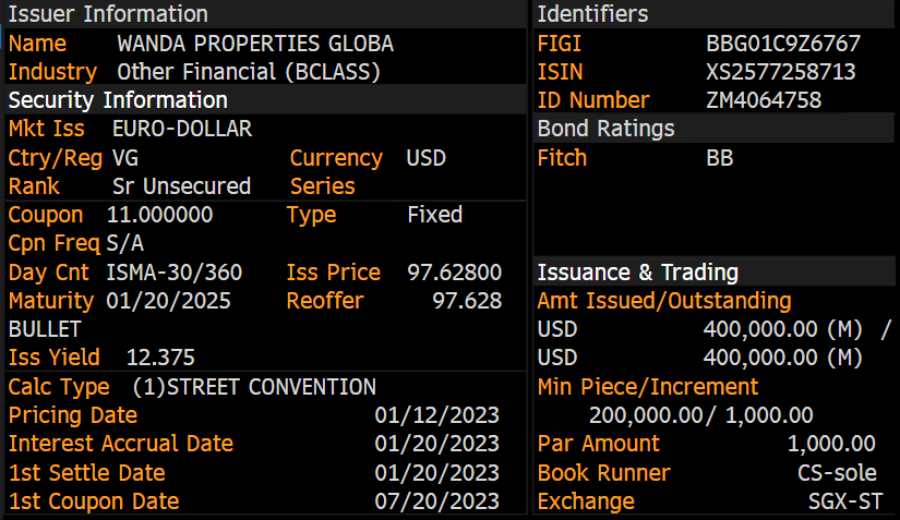 First USD-denominated bond issued by a Chinese property developer since September 2021!