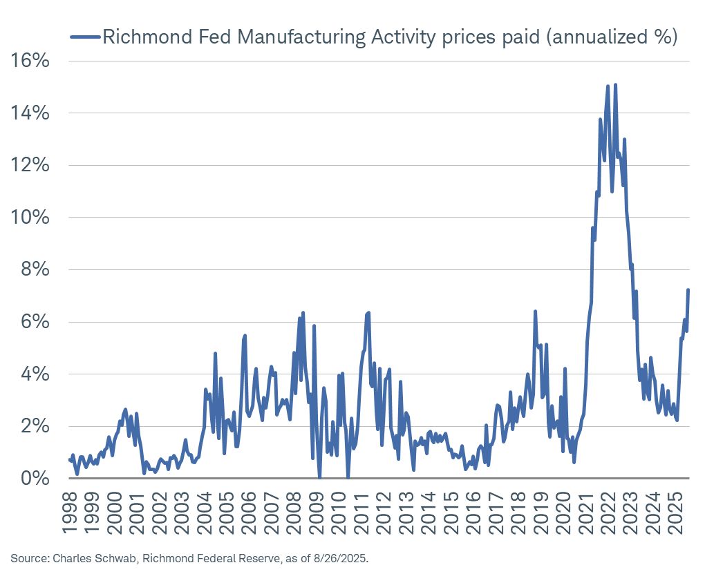 In case you missed it...