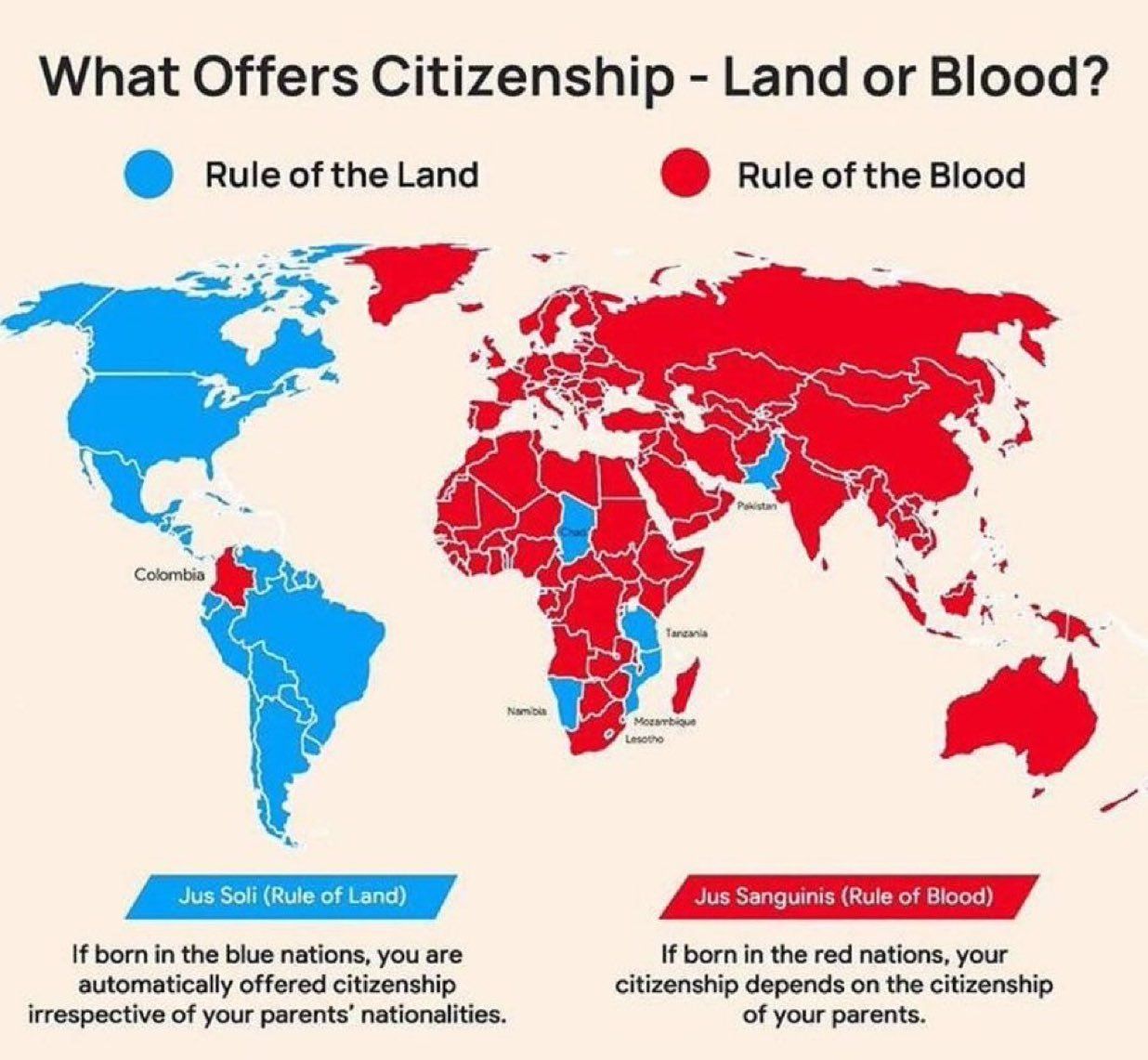 Citizenship: Land vs. Blood