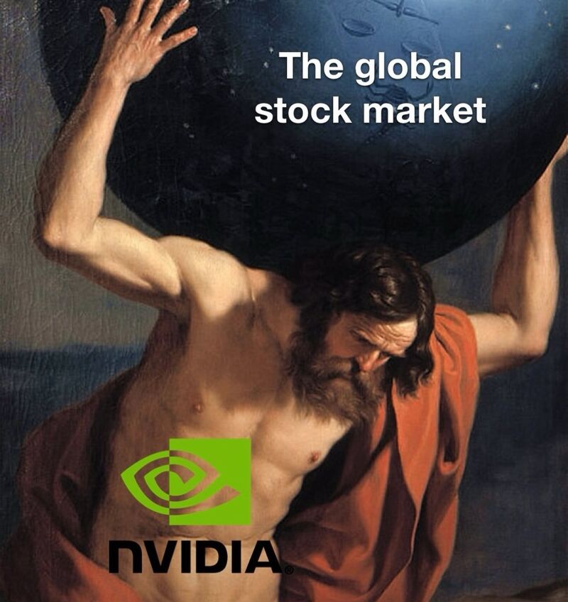 Today's market mood... no pressure Nvidia