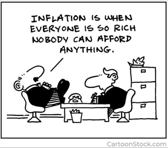 Inflation...